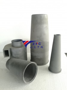 I-SiC nozzle liner